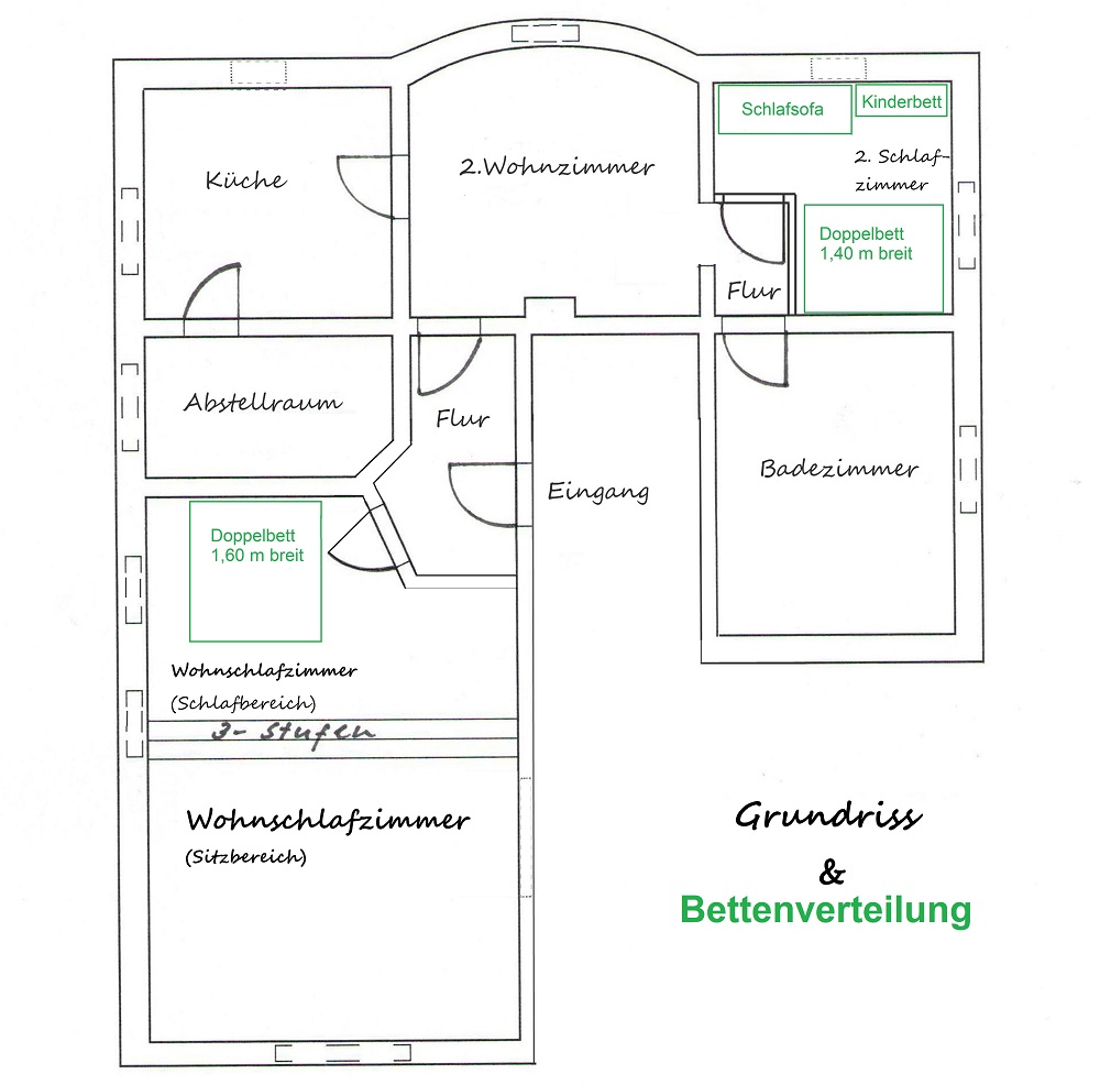 Ferienwohnung Villa Grieß